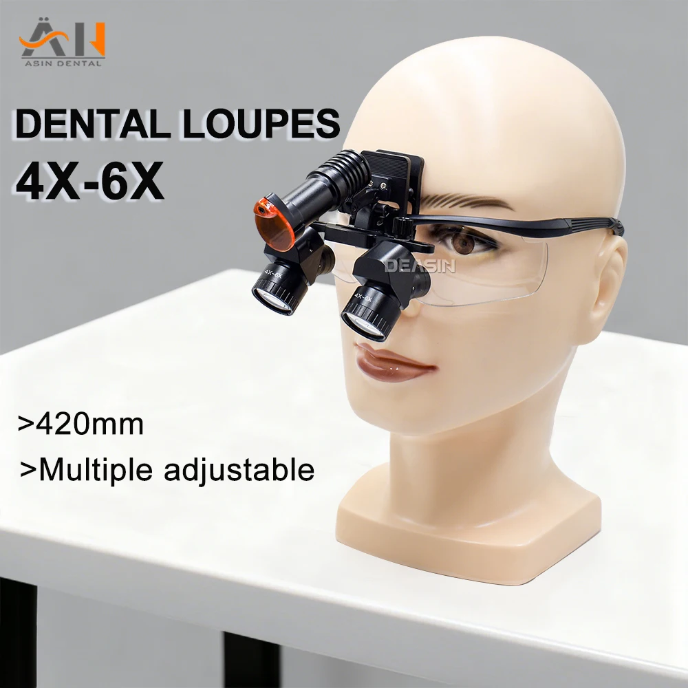 Magnifier With Light - Nuevas lupas dentales ergonómicas, lupa Binocular