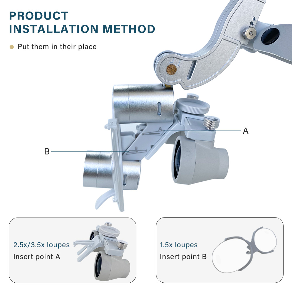 Lupas Binoculares Dentales LED - Magnifier With Light reseña y precio