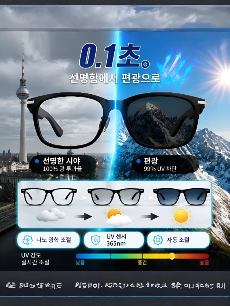 [Ai Top 1] Gafas Inteligentes  - Magnifier With Light reseña y precio