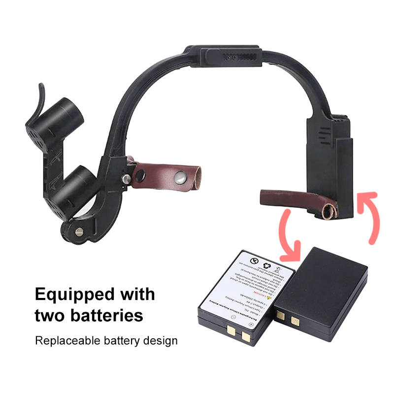 Lámpara de luz LED para cabeza - Magnifier With Light reseña y precio
