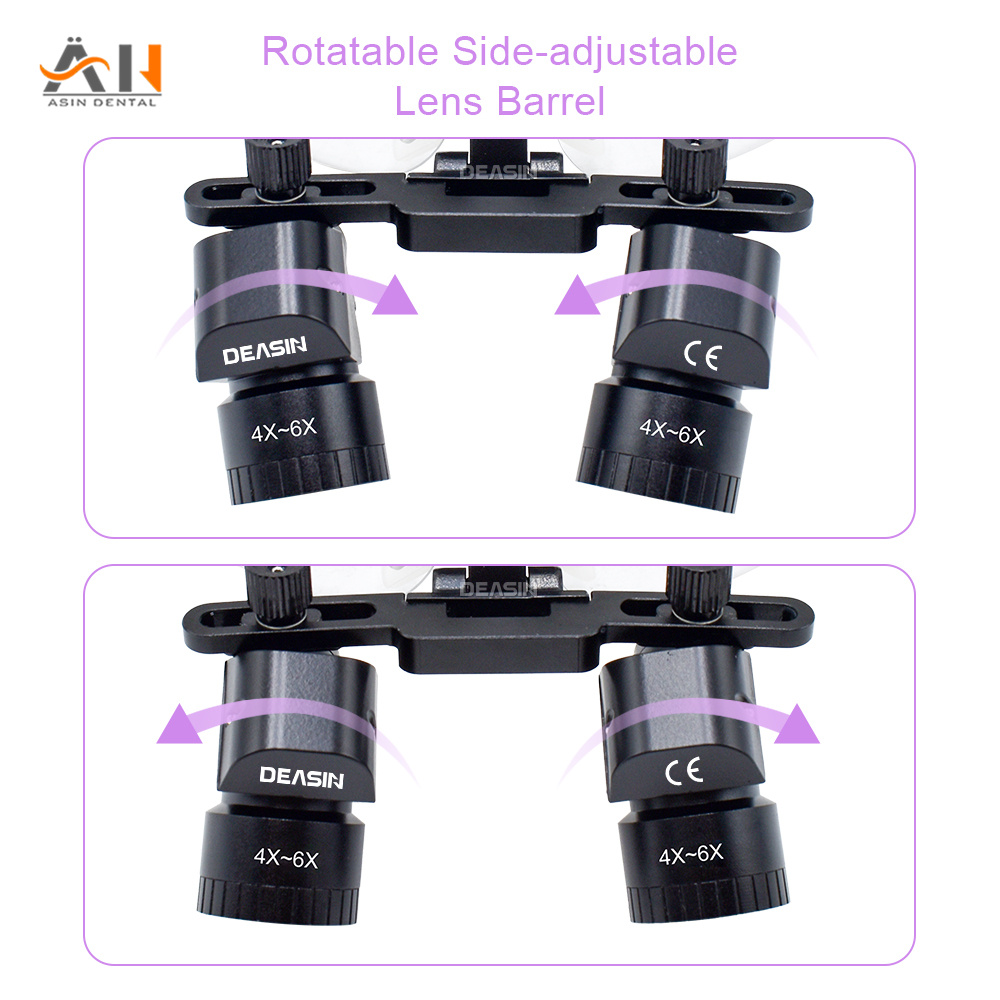Nuevas lupas dentales ergonómi - Magnifier With Light reseña y precio