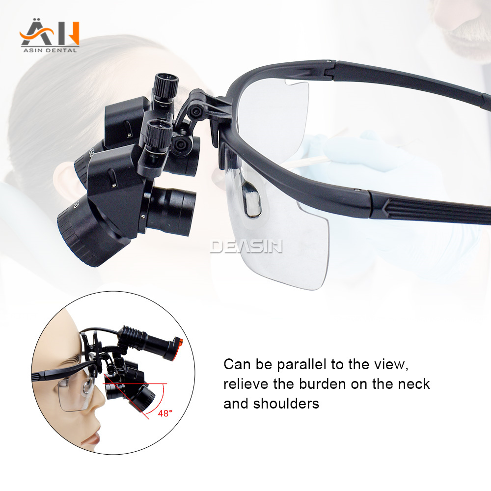 Nuevas lupas dentales ergonómi - Magnifier With Light reseña y precio