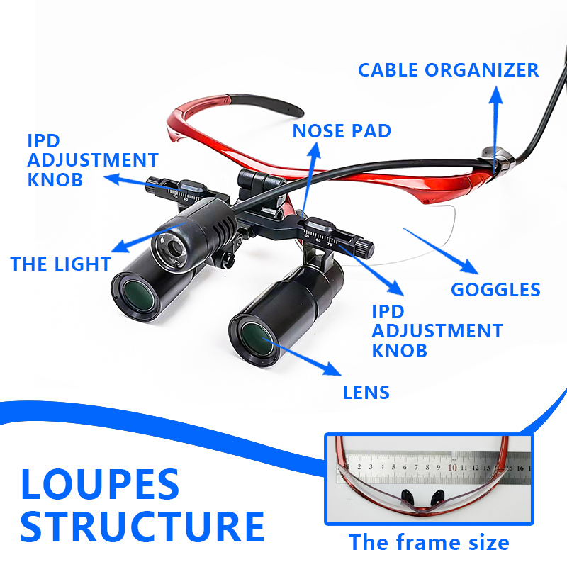 Lupas Quirúrgicas Binoculares  - Magnifier With Light reseña y precio