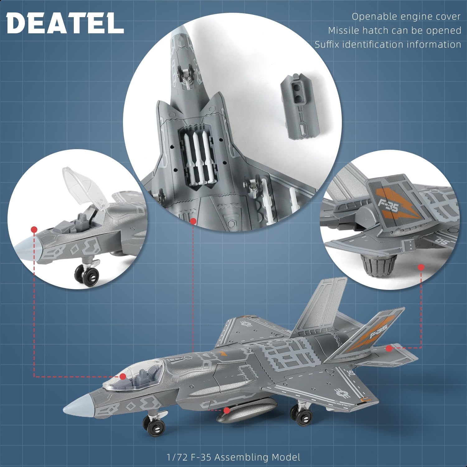 Kit de Modelo de Avión de Comb - Model Kit Jet reseña y precio