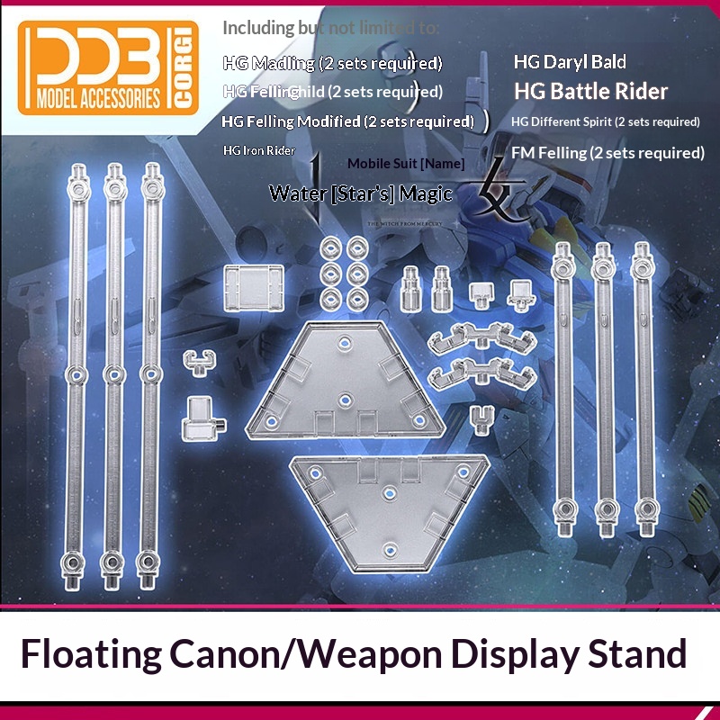 Soporte de exhibición Ddb Funn - Model Kit Holder reseña y precio